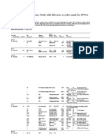 Venezuela Trade-Register-1950-2019 PDF