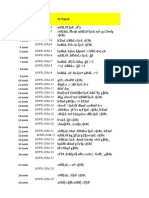 S.N. District in Nepali: Code No