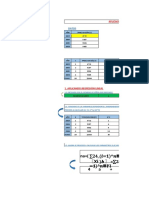 Regresiones Lineales