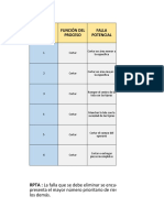 Taller 9 - Calidad