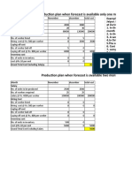 Example - Aggregate Production Plan