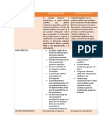 Tabla de Comparacion de Deductivo y Inductivo