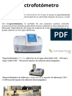 Espectrofotometri A