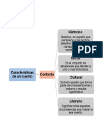 Caracteristicas de Un Cuento