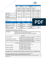 Original Fee Structure