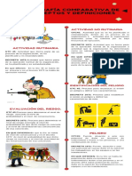 Rojo Marrón Iconos Ilustrado Examen Cronología Infografía PDF