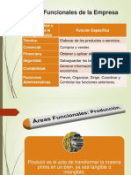 Areas Funcionales de La Empresa