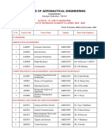 Institute of Aeronautical Engineering: B.Tech - Iv and Vi Semester List of Faclty Handling Makeup Classes: 2019 - 2020