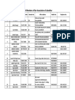 List of Members of Bar Association Jalandhar