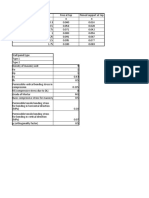 Mullion Calculation