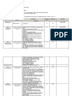 Planificare Calendaristică Anuală La Limba Engleză. Clasa A Vi-A (L1)