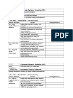 Training Plan Common Competency