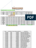 Excel Porcinos