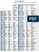 List of Regular & Irregular Verbs