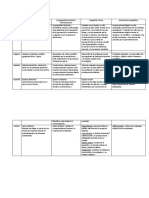 Enfoques Paradigmatico de La Geografia