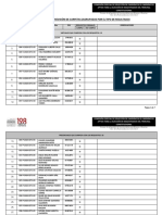 Resultados de La Revision de Carpetas Por Resultado