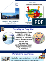 4 Paradigmas Cognitivo y Constructivista PDF