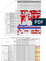 Matriz Evaluación Impactos Construccion Acueducto