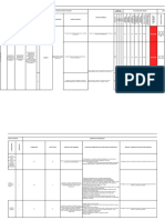 Matriz Productos Agroquimicos