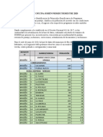 Informe Oficina Sisbén