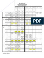 Jadual Waktu Pengajaran Kejuruteraan Awam Sem 1 20