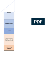 Integración ISO