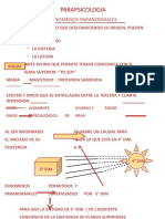 Parapsicologia - Fuerzas Alternas