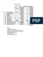 Starting Capital For Satchet Water Factory S/N Item Unit Cost Quantity Total Cost 1 600,000.00