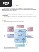 Immunomodulators: Group B