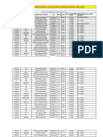 Atención Odontológica de Pacientes Hospitalizados Año 2019.