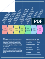 Virtual Consulting - Blueprint