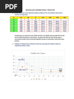 U3 - S7 - Ejercicios Actividad Virtual Resuelto Macroeconomia