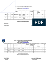 College For Research and Technology of Cabanatuan: Institutional Assessment Matrix Food and Beverage Services NC Ii