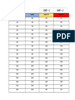 173322diferencia Horaria GMT1 GMT2 PDF