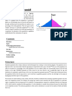 Population Pyramid: Pyramid", Is A Graphical Illustration That Shows The