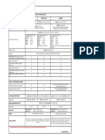 Features of FADOS Product