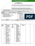 Curriculum Map in Science 7