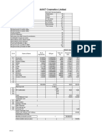 DETERGENT COST SHEET South Africa