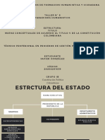 Mapa Conceptual Organización Electoral