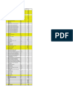 Rate-Analysis GHF