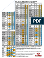 BeerSheet For .5 PPR