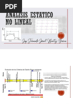 Diapositivas PUSHOVER