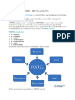 Marketing Theories - Pestel Analysis