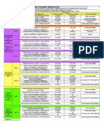 Calendario Académico 2020 (Mision Sucre)