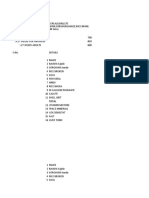 Chicken Feed Formula