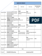 Grade Xi Cbse - Time Table 17