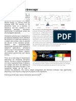 Absorption Spectroscopy Refers To