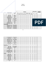 Ukuran Standar Frekuensi Besaran Porsi Konsumsi Per Hari T P 1-3/bln 1x/ MG 2 - 3/mg 4 - 6/mg 1x/ha Ri 2 - 3x/har I 4 - 5/hari K S B