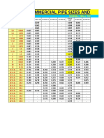 Commercial Pipe Sizes and Wall Thickness