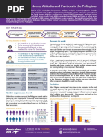 Social Norms, Attitudes and Practices in The Philippines